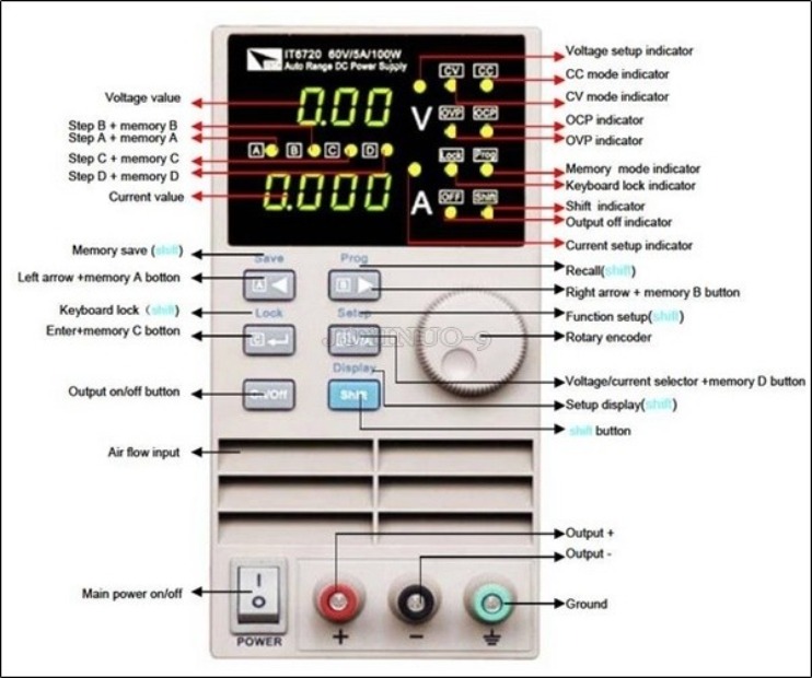 Nuovo alimentatore CC programm - Programmable Dc Power Supply 60V 5A recensione e prezzo